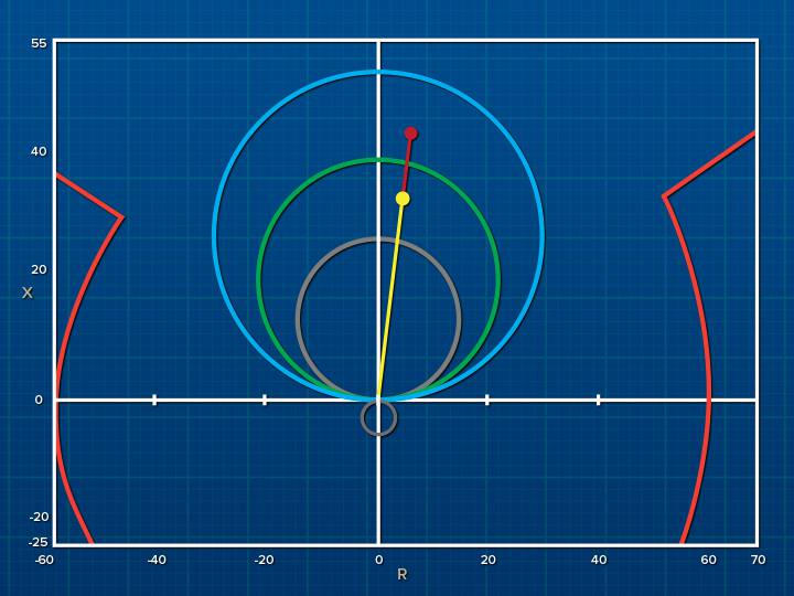 輸電線路的安全與保護(hù)