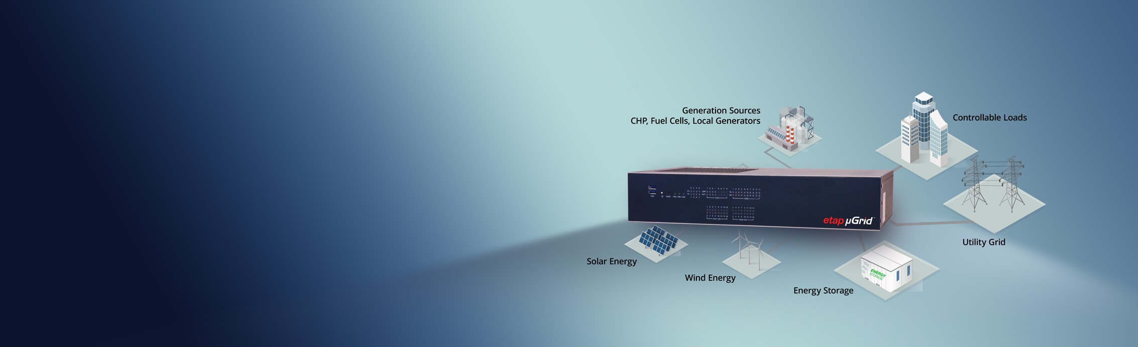 多站點(diǎn)納米網(wǎng)格控制器