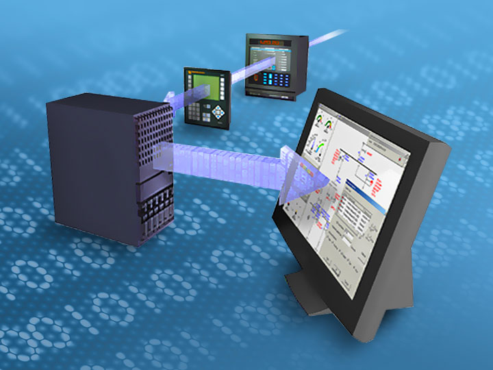 IEC 61850變電站自動化
