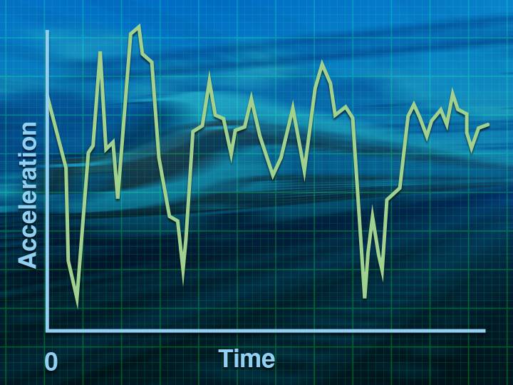 火車性能計算器